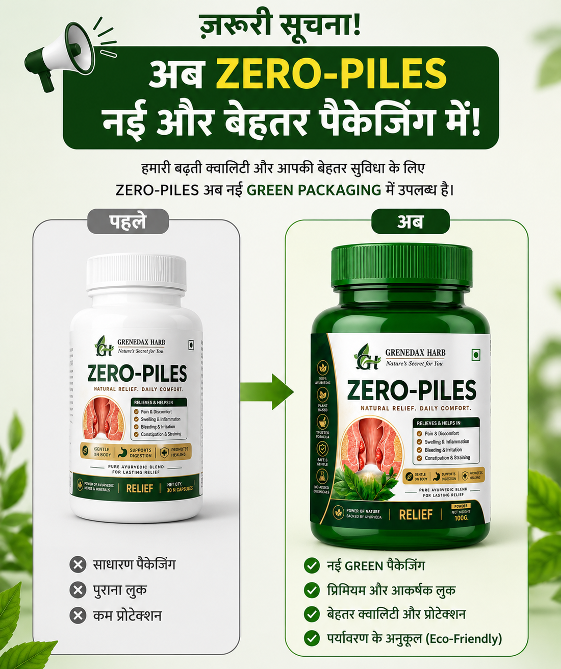 ZERO-PILES Ayurvedic Tablets | Supports Relief from Pain, Bleeding & Swelling | Natural Herbal Formula for Piles Care | 60 Tablets